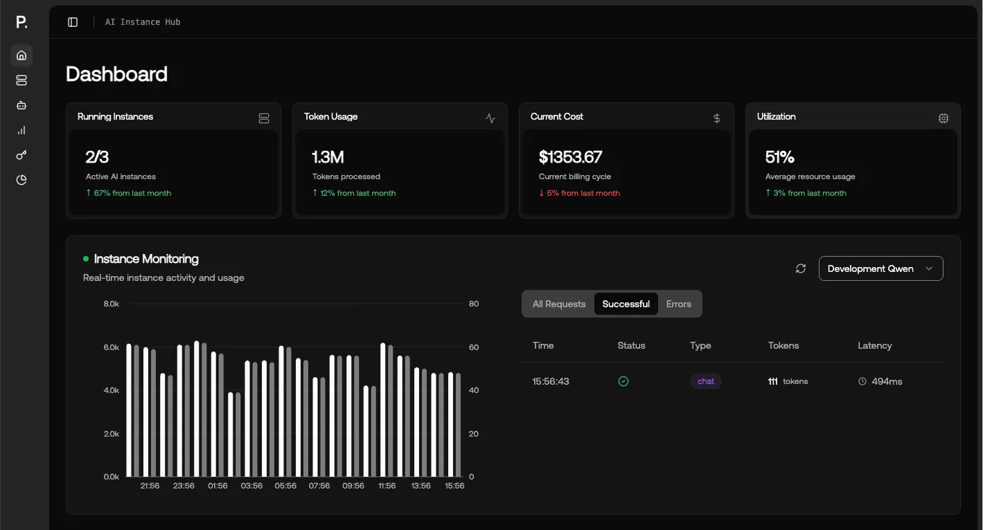 Polarise Core Platform UI